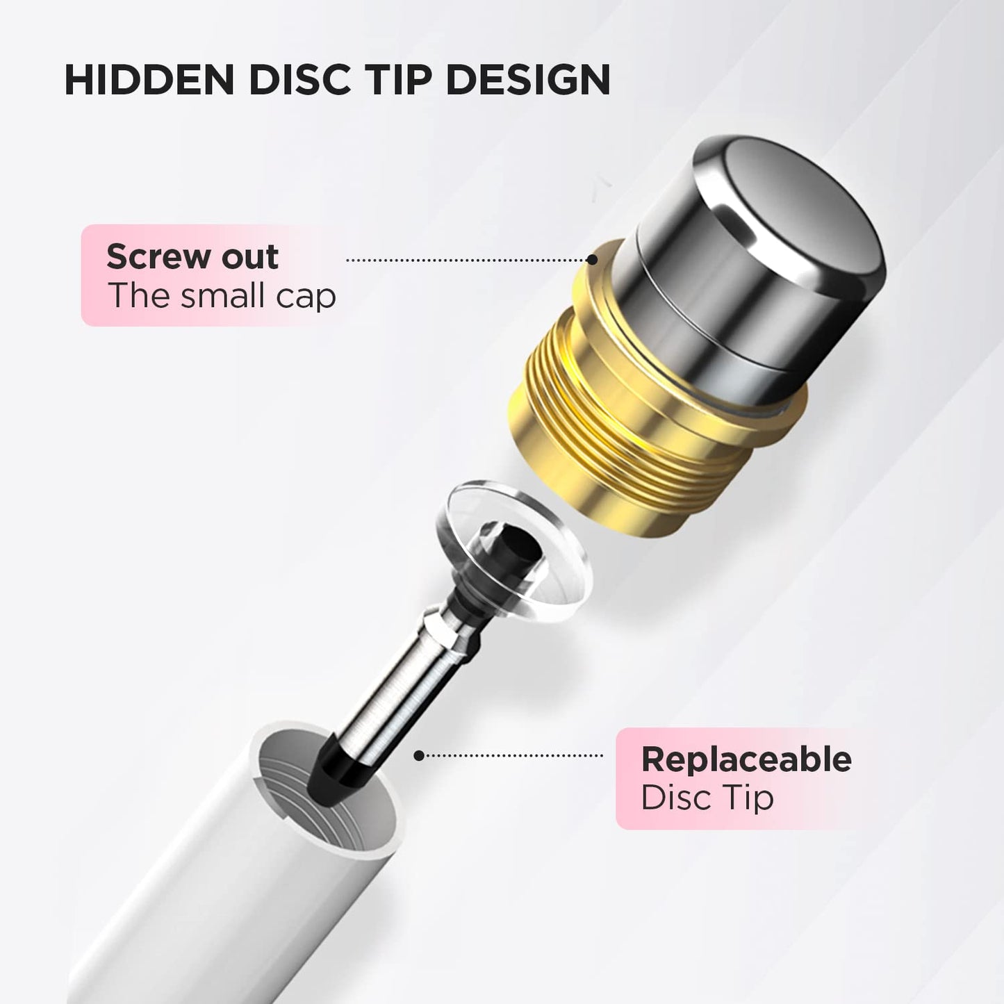 Pen for Samsung Tablet, Capacitive Disc Tip Stylus Pencil & Magnetic Cap Compatible with Apple iPad pro/iPad 6/7/8th/iPhone, Samsung Galaxy Tab A7/S7