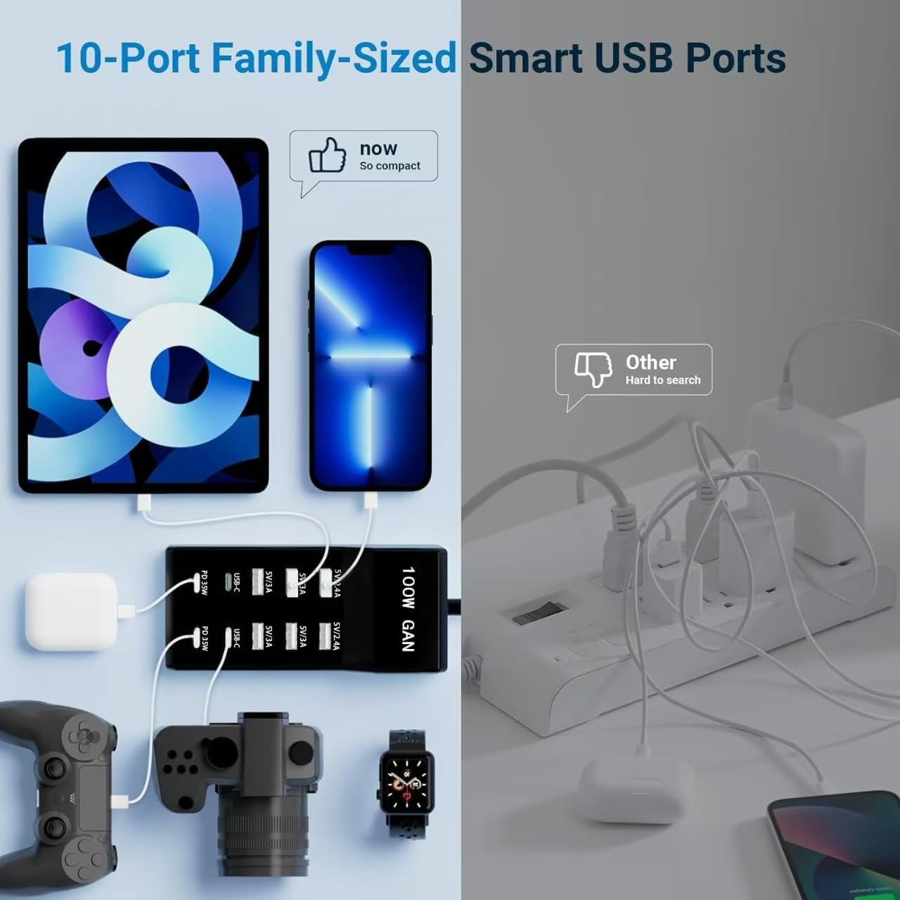 10-Port USB Charger Block - 100W6A4C Multi USB Port hub for iPhone/iPad/Samsung Galaxy Note Tablet Android Smartphone