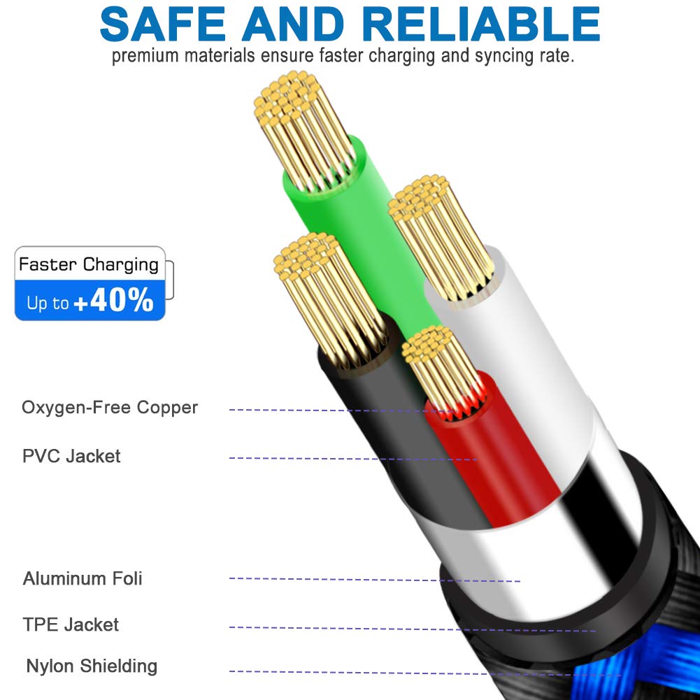 Micro USB Cable for Fire Tablet HD 7 8 10 4th 5th 6th 7th Generation,E-Readers,Micro B Charger for Samsung Galaxy Phone Braided Fast Charging Cord 6ft