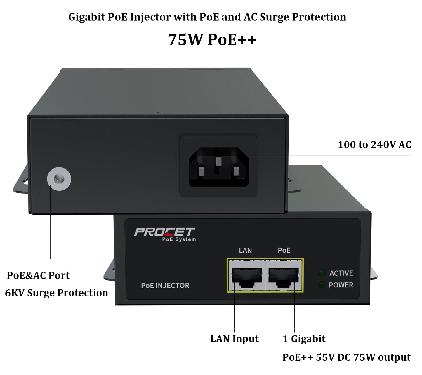 PROCET PoE Iniector 75W Active PoE++ Industrial Grade Gigabit PoE Power Injector, 6KV Surge Protection, -40°F to 149°F for PTZ Camera, Wireless AP