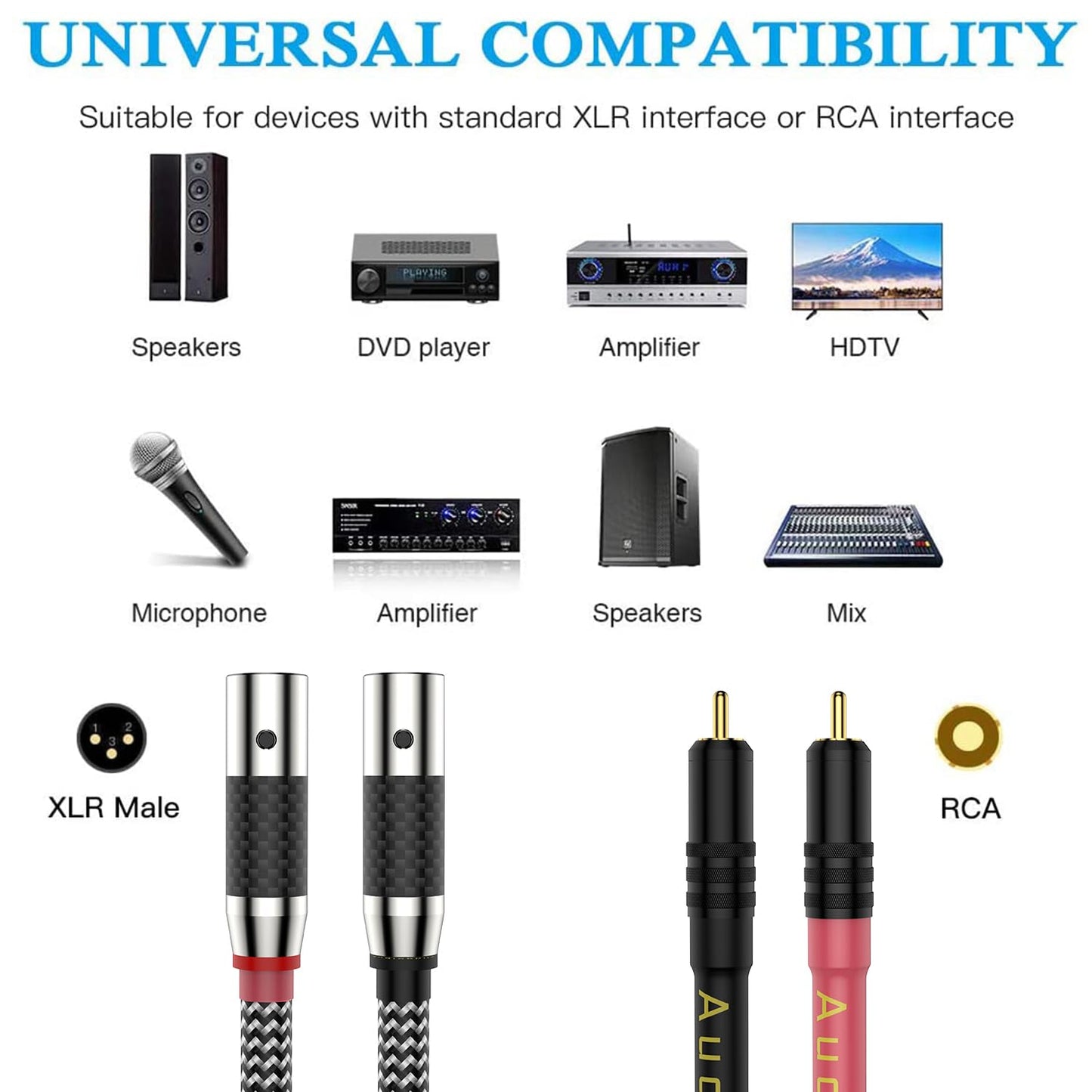 Moonsaudio Balanced Audiophile RCA to XLR Female Connections Cables, HiFi Interconnect for Home Theater, HDTV, Amplifiers, Hi-Fi System (2M/6.6FT)
