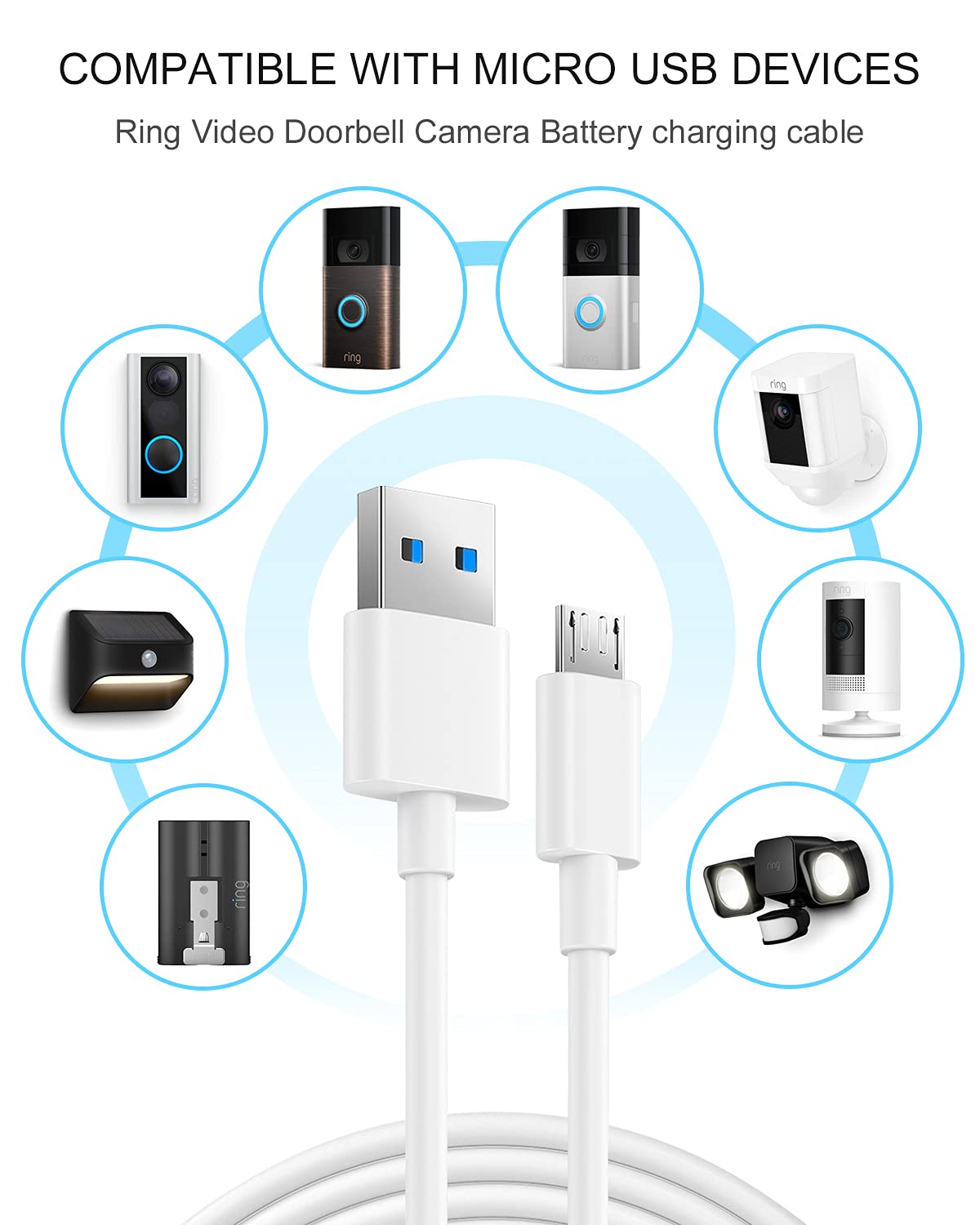 FEIYIU USB Charger Charging Cable Cord Compatible for Ring Enabled Wi-Fi Video Doorbell (2020 Release) 2/3/3 Plus/4, Peephole Cam, Camera Battery