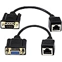 zdyCGTime RJ45 to VGA Cable, VGA 15-Pin Port Female&Male to RJ45 Female Cat5/6 Ethernet LAN Console for Multimedia Video?15CM/6Inch? 2Pack