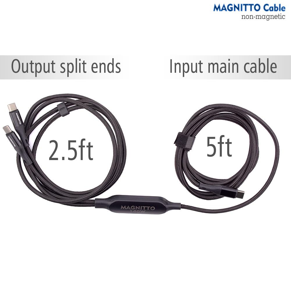 MAGNITTO USB C to USB C Cable 7.5ft 140W Max, 2-in-1 Fast Charging for iPhone 17/17 Pro Max/16 Series,MacBook Air/Pro,and More, Durable Cord