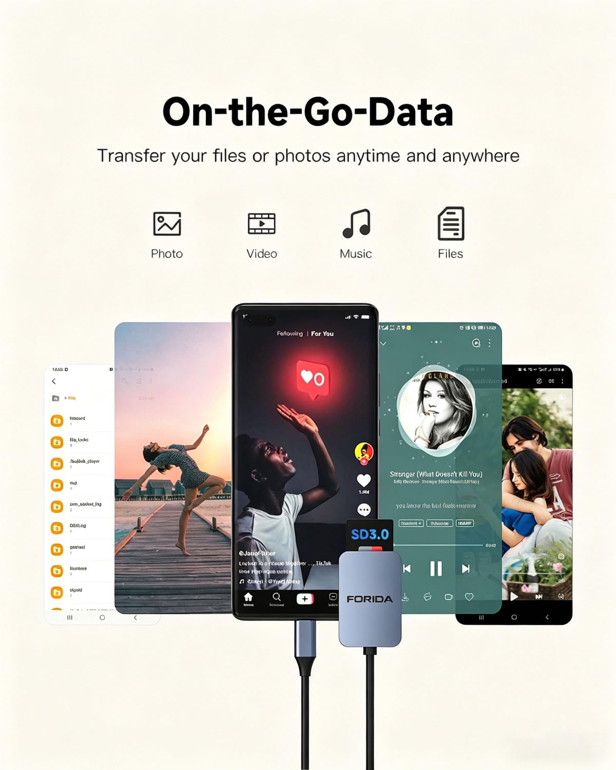 FORIDA Aluminum 2-in-1 SD/Micro SD Card Reader USB C, 190MB/s High-Speed, Dual Card Simultaneous Read & Transfer, Compatible with iPhone 15/16/17