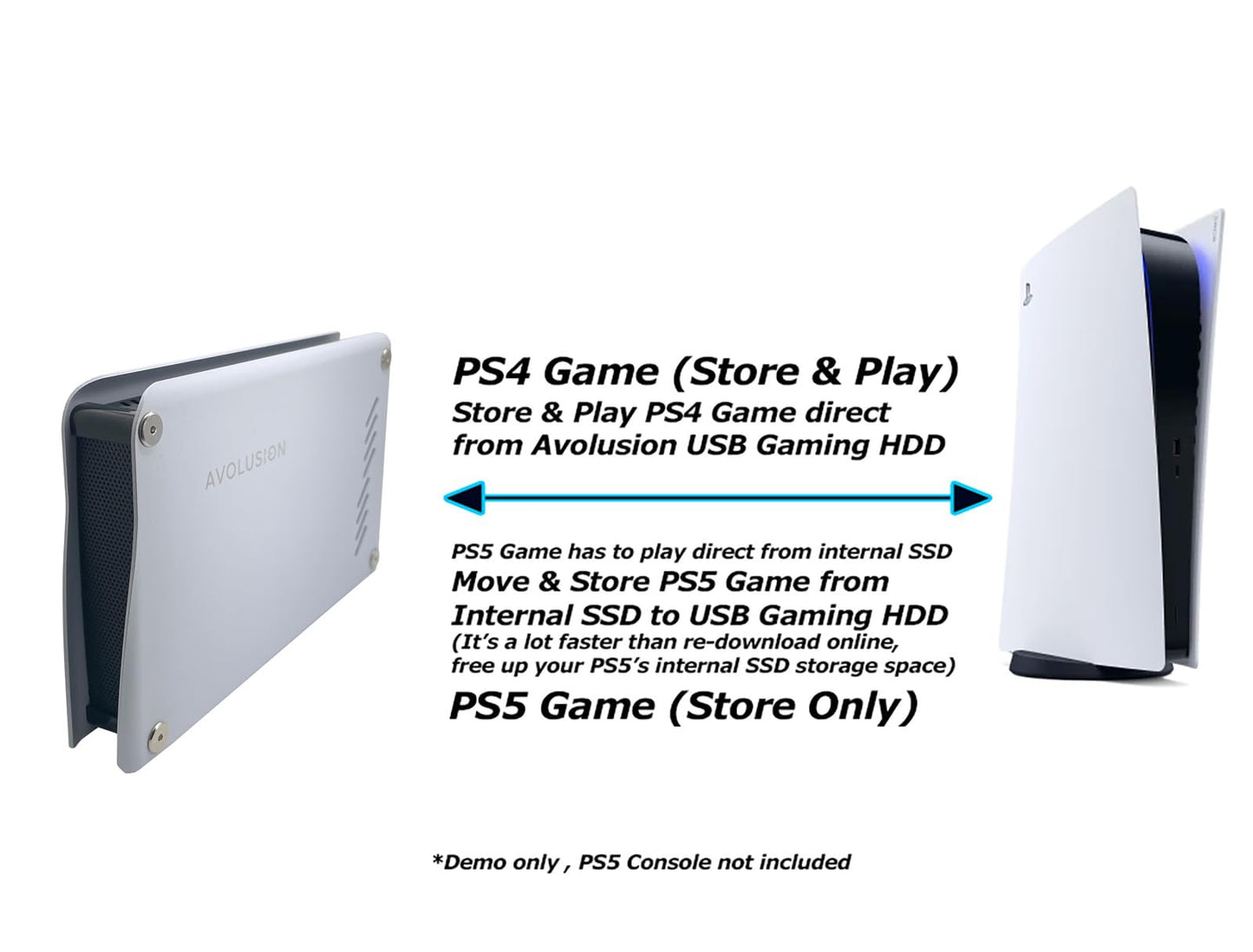 Avolusion PRO-M5 Series 4TB USB 3.0 External Gaming Hard Drive for PS5 Game Console (White, Metal Case) - 2 Year Warranty (Renewed)