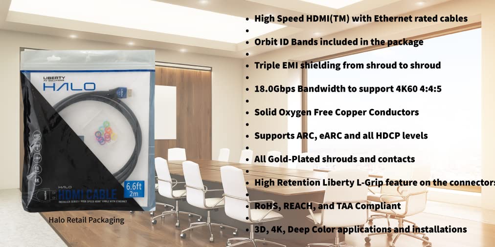 Liberty Halo 18G Commercial Grade in-Wall Rated Series High Speed HDMI with Ethernet Cables Supports 4K60 4:4:4, eARC, All HDCP Levels 2.5 Meter.