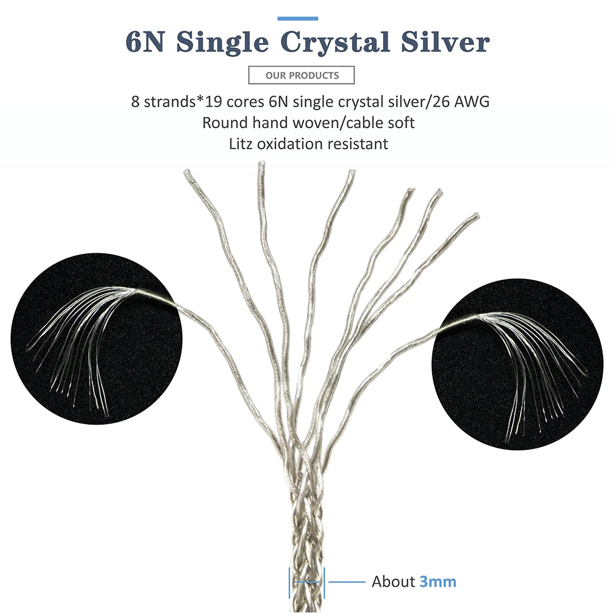 GUCraftsman 6N Single Crystal Silver Upgrade Cable 3.5mm/4.4mm/4Pin XLR Headphone Cable for HIFIMAN SUSVARA Ananda Arya SUNDARA Edition XS HE1000se…
