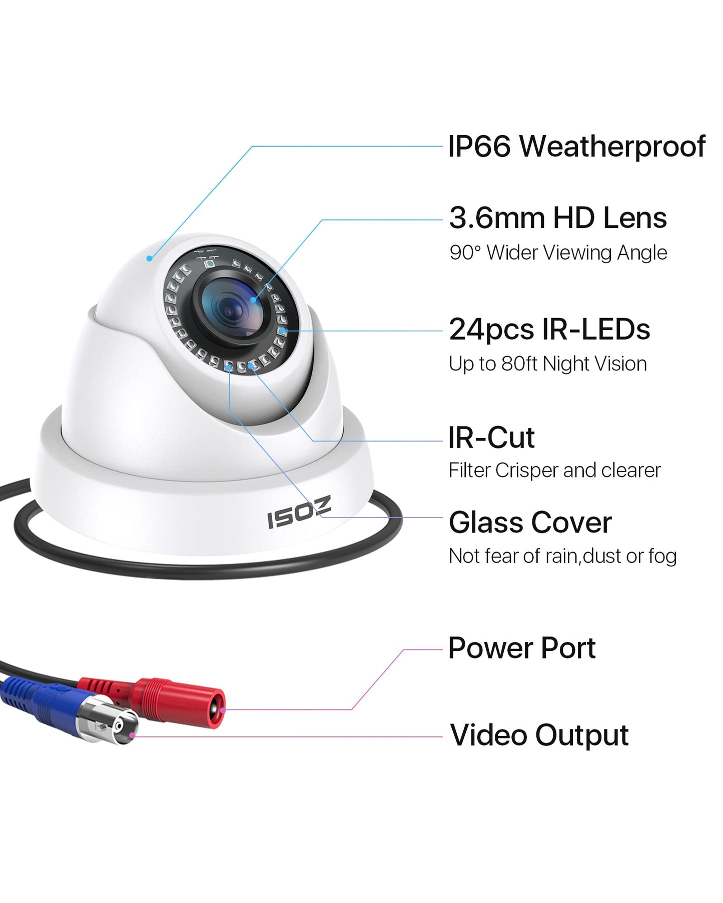 ZOSI 4Pack 2MP 1080P HD Security Cameras, 80ft Night Vision, IP66 Weatherproof, Indoor Outdoor Home CCTV Dome Camera for 1080P/5MP/4K HD-TVI Analog