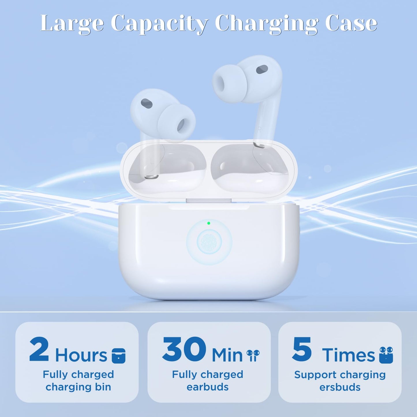 JKV Wireless Charging Replacement for AirPod Pro 3 Charging Case with USB-C Port, Only Compatible with Air Pods Pro 3rd Charger Case with Bluetooth