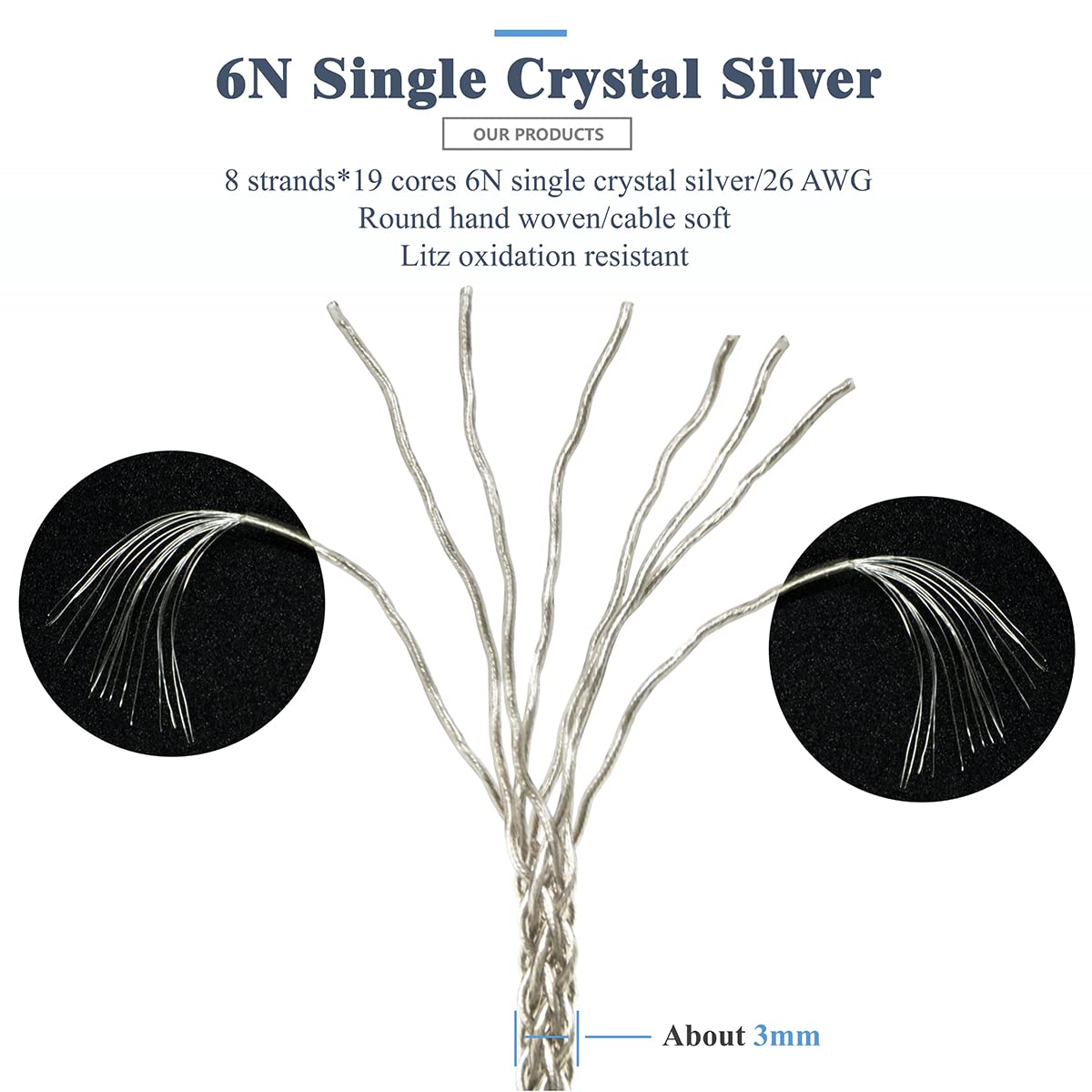 GUCraftsman 6N Single Crystal Silver Upgrade Headphones Cable 4Pin XLR/2.5mm/4.4mm Balance Headphone Upgrade Cable for Focal Utopia (4.4mm Plug)