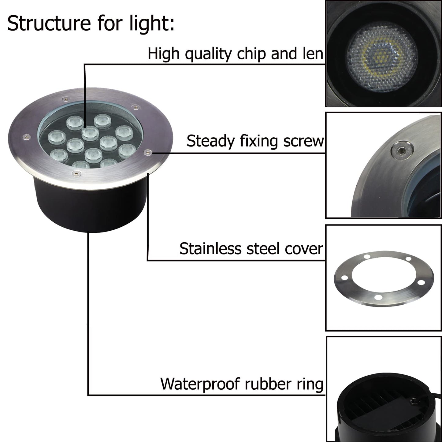 GOCuces 12W Outdoor In Ground Lights Hardwired 110V-120V
