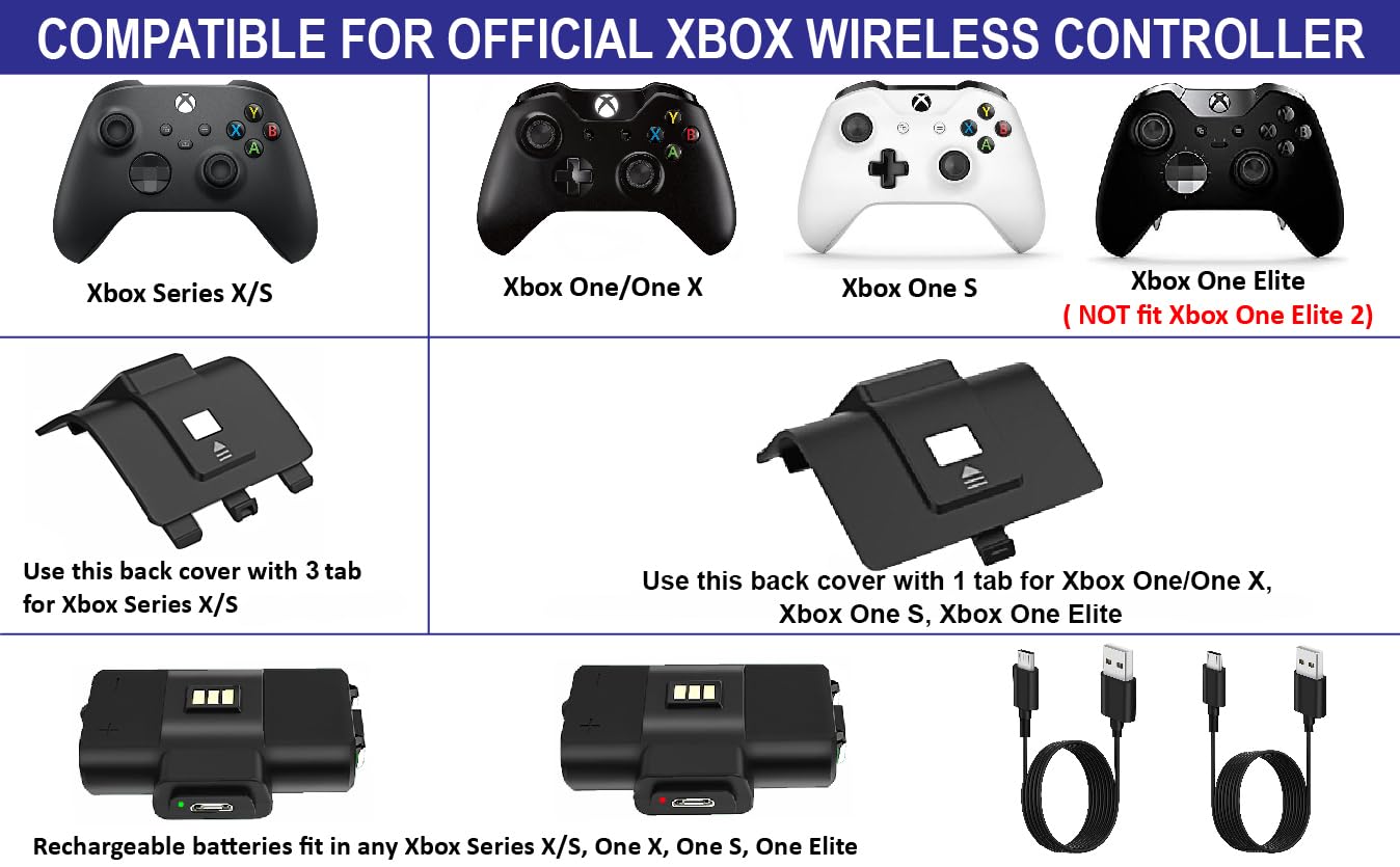 2X Pack Rechargeable Fast Charge Battery Charger Kit + 4X Cover for Xbox Controllers Xbox Series S/X Xbox 1 One S/One X/One Elite Wireless Remote