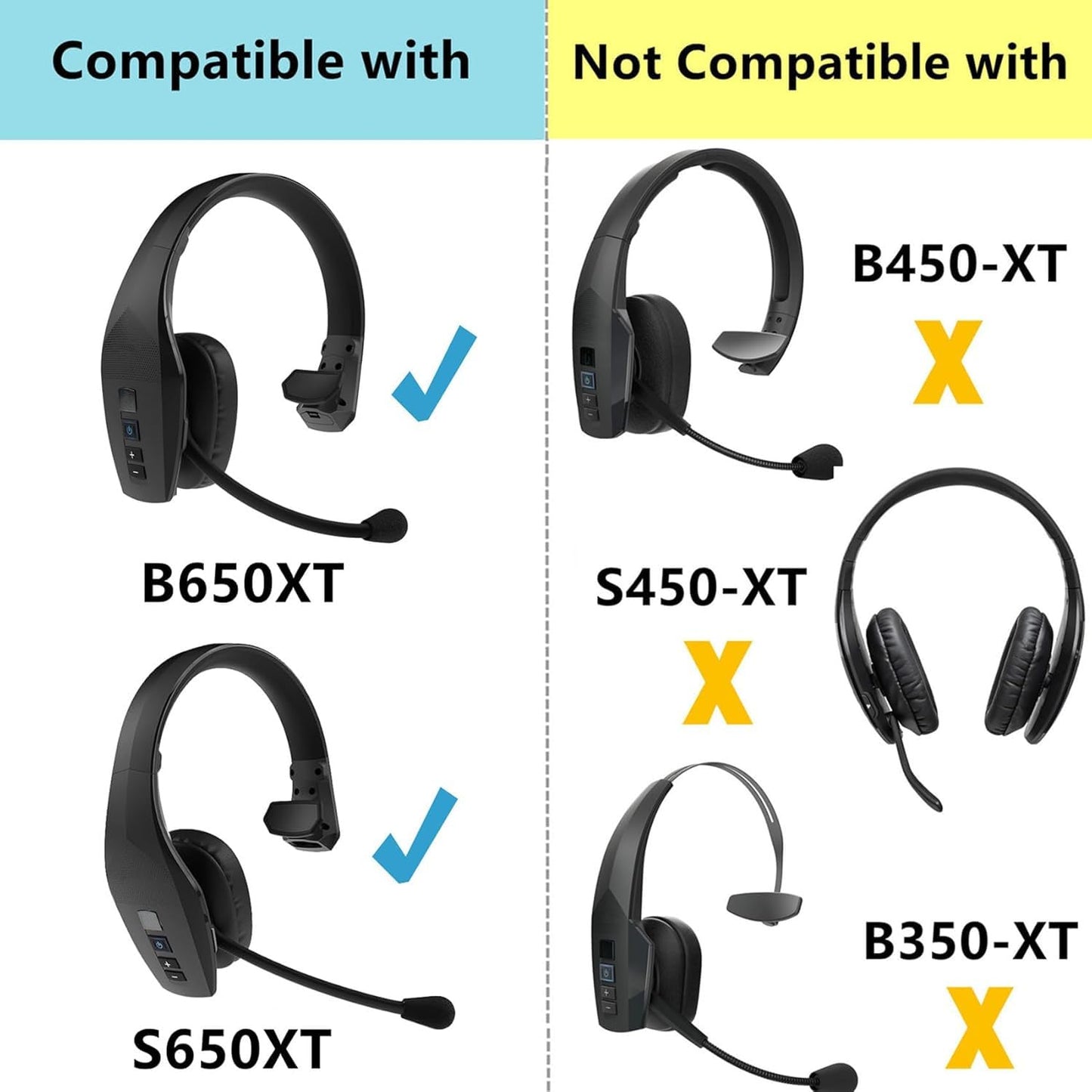 B650-XT Ear Pads Mic Foam Replacement Cushions Compatible with VXI BlueParrott B650XT B650 XT S650-XT S650XT Noise Cancelling Headphones Earpads