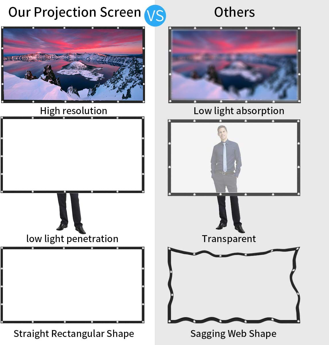 ASHATA Projector Screen 16:9 HD 4K Portable Foldable Projection Screen with Black Edging and Hanging Holes for Home Theater Cinema Indoor Outdoor