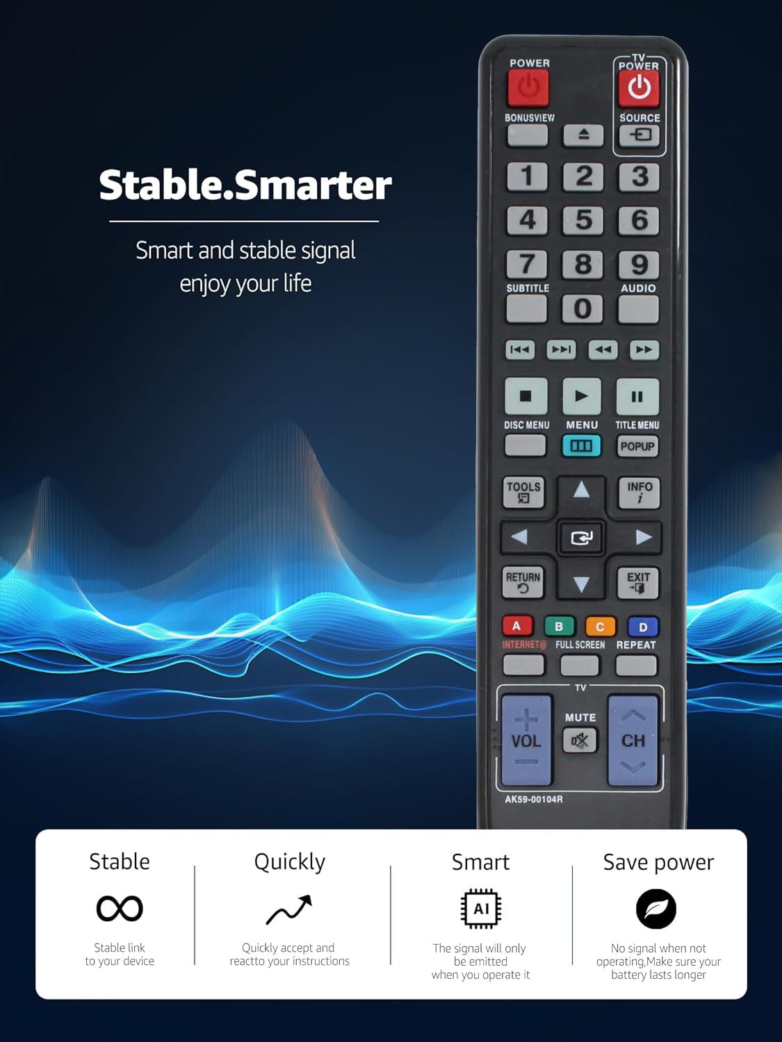 AK59-00104R Replacement Remote Control for Samsung BD-C5500C BD- C5500 BD-C5500C BD-C6500 BD-D5700 BD-C5900 BD-C6900 BD-C6800 Blu-Ray BD DVD Player