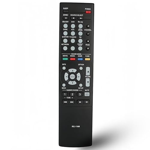 New RC-1168 Replaced AV Remote Control Fit for Denon AVR-S710W AVR-X1100W AVR-S500BT AVR-X510BT AVR-S700W AVR-X2100W AVR-1613 AV A/V Home Theater