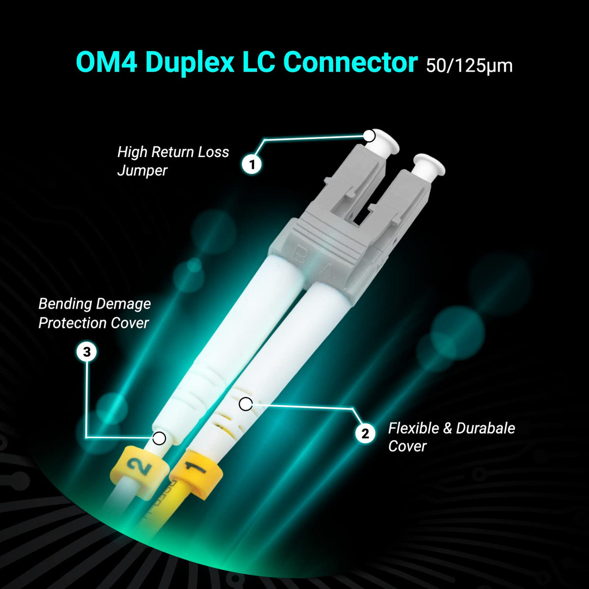 NewYork Cables Fiber Patch Cable | LC to LC Multimode Duplex OM4 50/125 Jumper Cord | 10M (32.8ft) 40gb Fiber Optic Cable (Aqua)