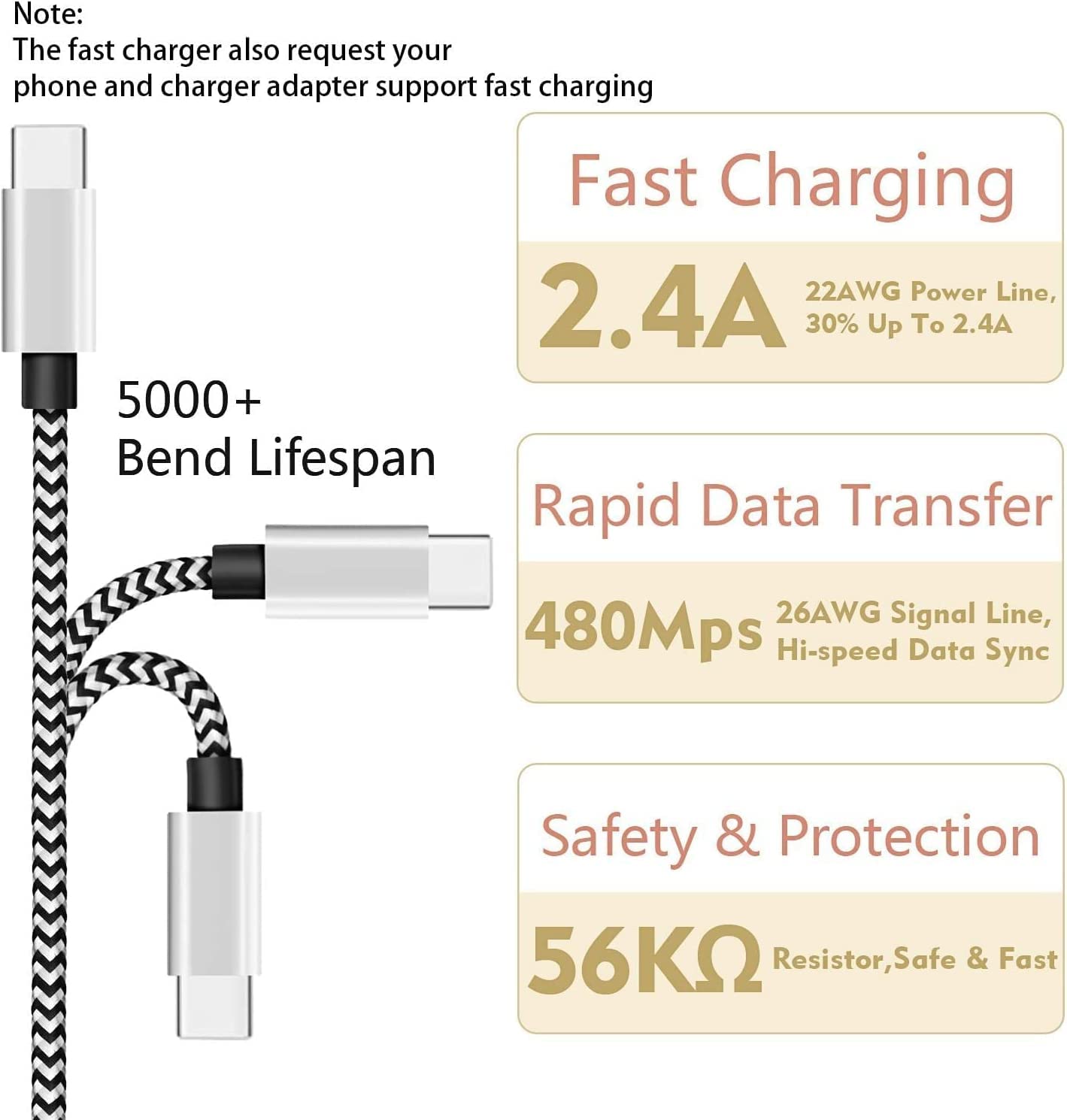 DEEGO Type C Charger Cable,15FT Long USB A to C Cable Compatible with Google Pixel 4 XL,Samsung S10 S9 Plus S8, Galaxy Note 10, LG V30, Braided