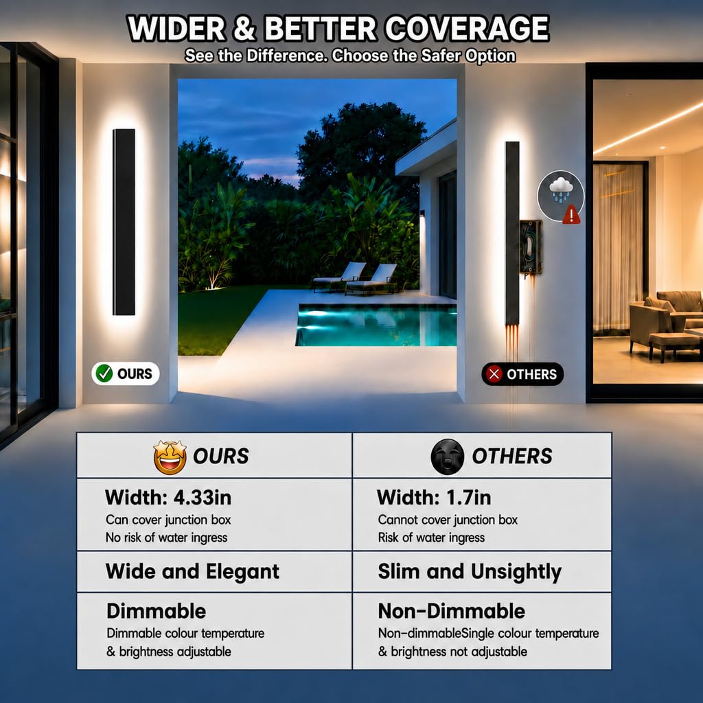 ENMLN 4.33in Wide Modern Outdoor Lights,24in 2PC Dimmable Waterproof Long Wall Sconce with Remote,Black Exterior Light Fixture Wall Mount for Front