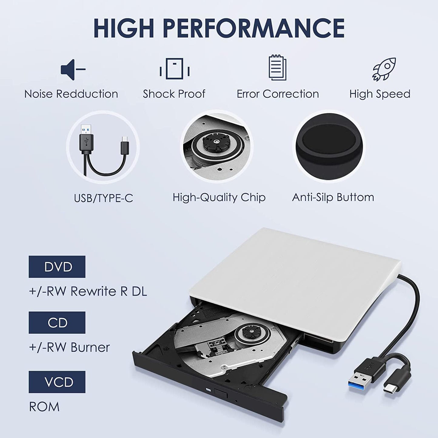 Hcsunfly External CD/DVD Drive for Laptop, Type-C CD/DVD Player USB 3.0 Portable Burner Writer Reader Compatible with Mac MacBook Pro/Air iMac Desktop