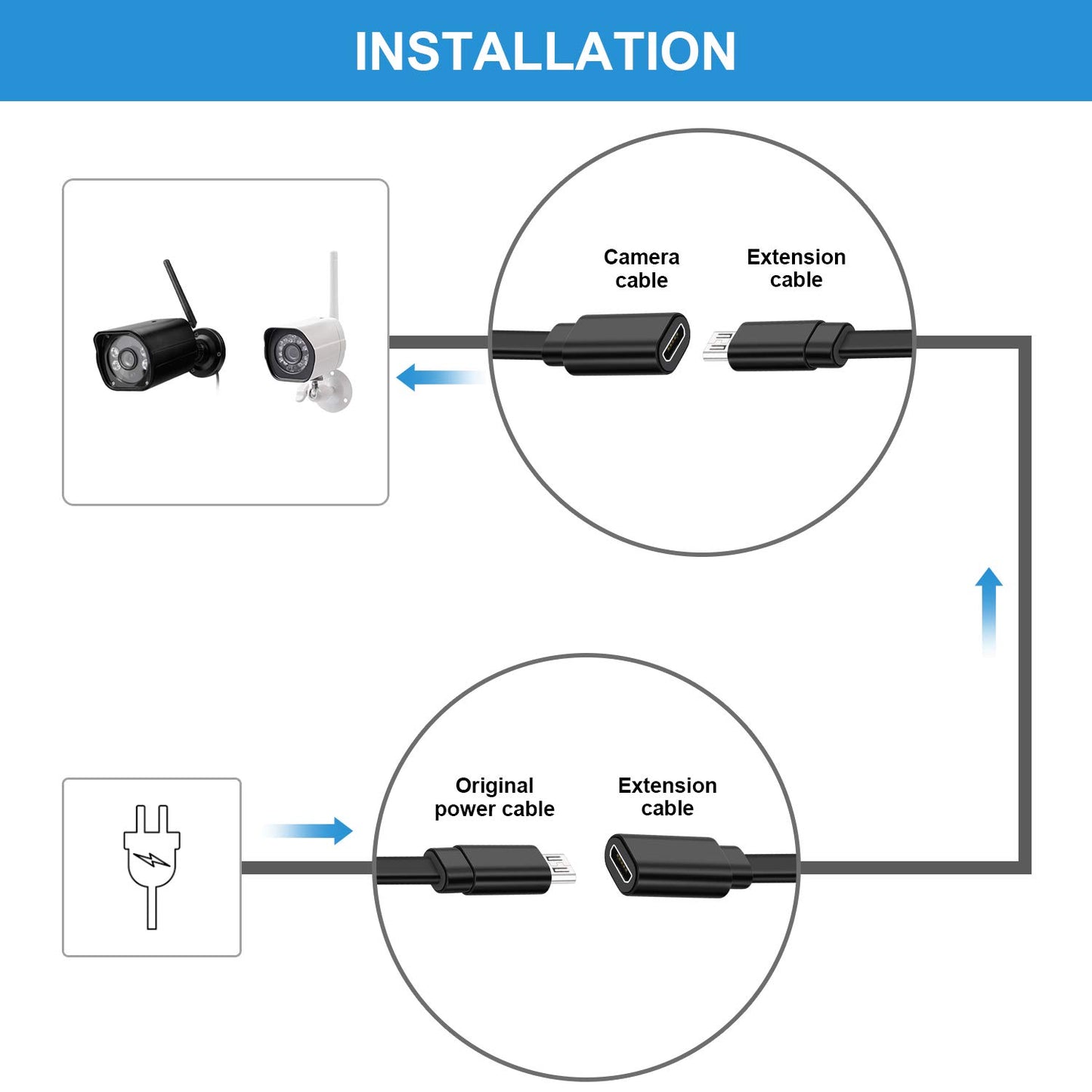 Sumind 4 Pack 40FT Total Micro USB Extension Cables, Male to Female Extender Cord Compatible with Wyze Cam OG, WYZE Cam Pan, Wyze Cam V3, Kasa Camera