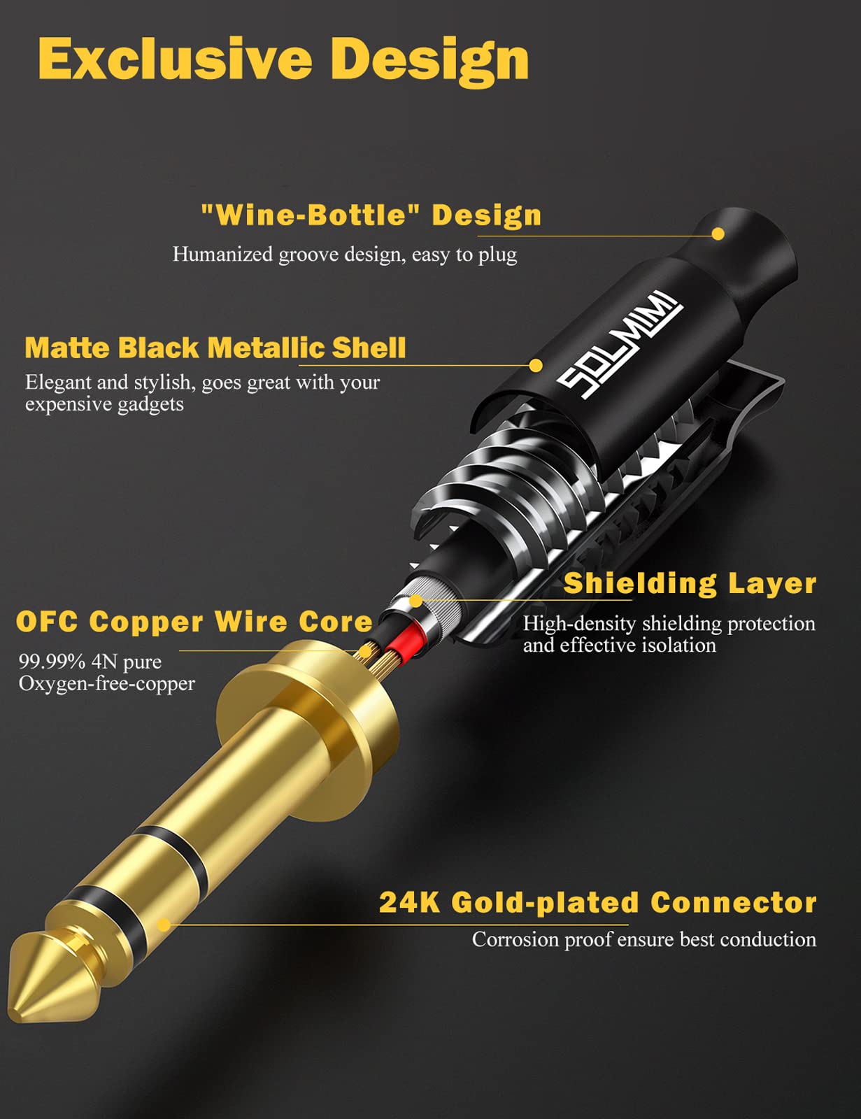 SOLMIMI 1/4 Headphone Adapter, 6.35 mm Male to 3.5 mm Female Audio Jack Adapter, Lossless Stereo Headphone Jack Adapter for Mixer Guitar Piano