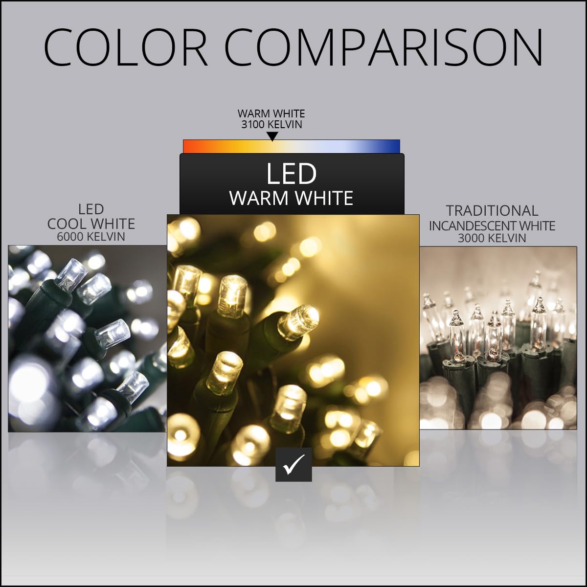 SoftTwinkle Slow Twinkling Christmas Lights, Soft Twinkle String Lights Pulsing Christmas Lights (70 Lights, 23.7 Ft, Warm White)