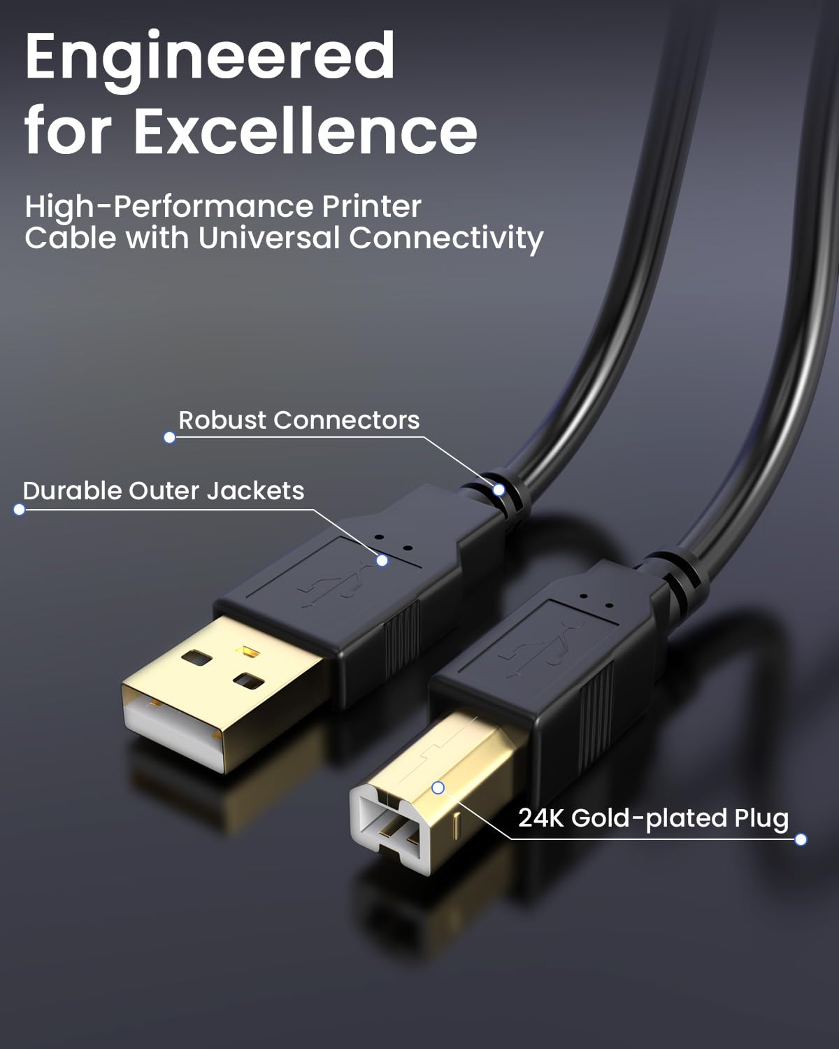 Bicmice USB-A to USB-B 2.0 Printer Cable 480 Mbps High-Speed for Hp Canon Brother Samsung Dell Epson Lexmark Xerox and More External Hard