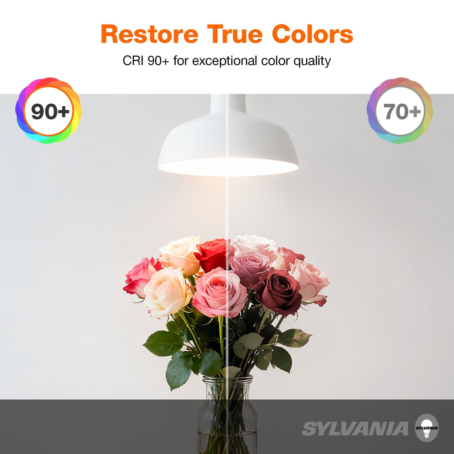 Sylvania LED TruWave Natural Series PAR16 Light Bulb, 50W Equivalent, Efficient 6W, Medium Base, Dimmable, 3000K, White - 1 Pack (40930)