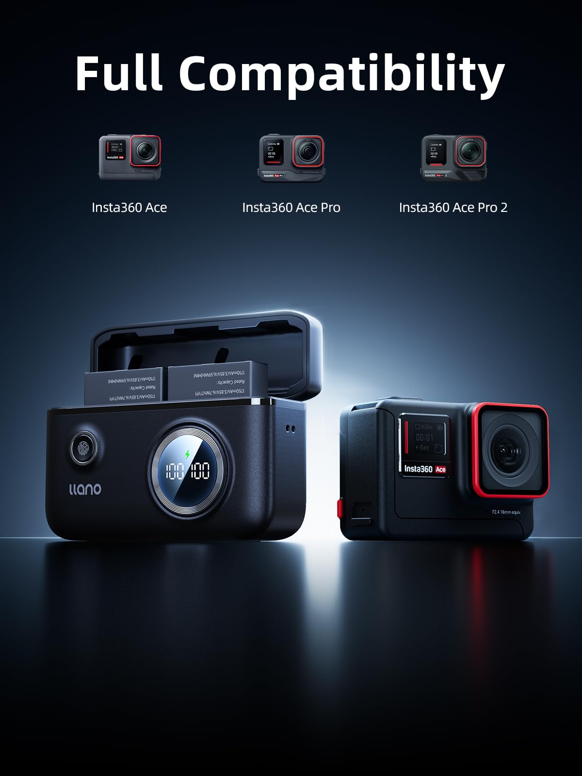 llano 2 Packs 1750mAh Ace Pro 2 Battery and 18W Fast Dual Charger, Compatible with Insta360 Ace Pro 2/AcePro/Ace Action Camera