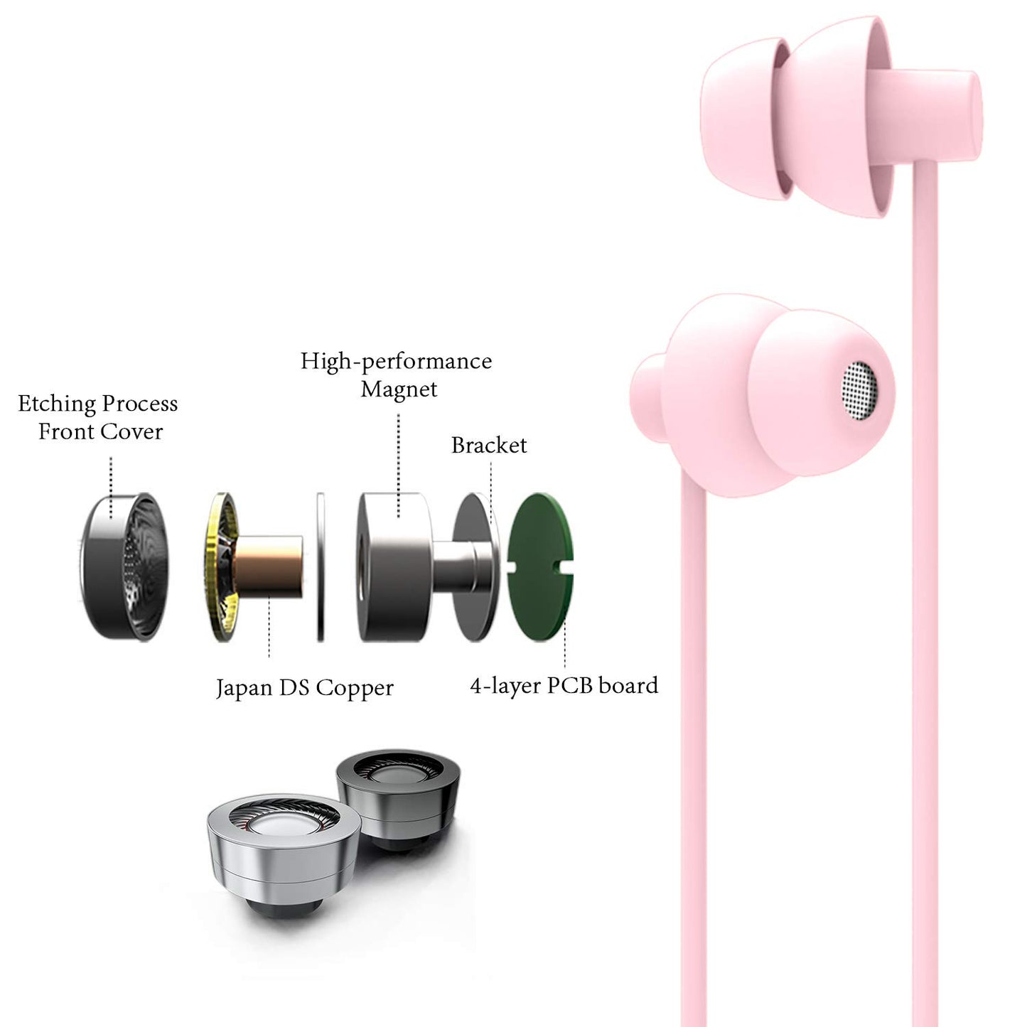 Ururtm Pink Color Wired Sleep Soundproof Earbuds Headphones, Noise Isolating Soft Earbuds for Sleeping, Nighttime, Insomnia, Side Sleeper, Snoring