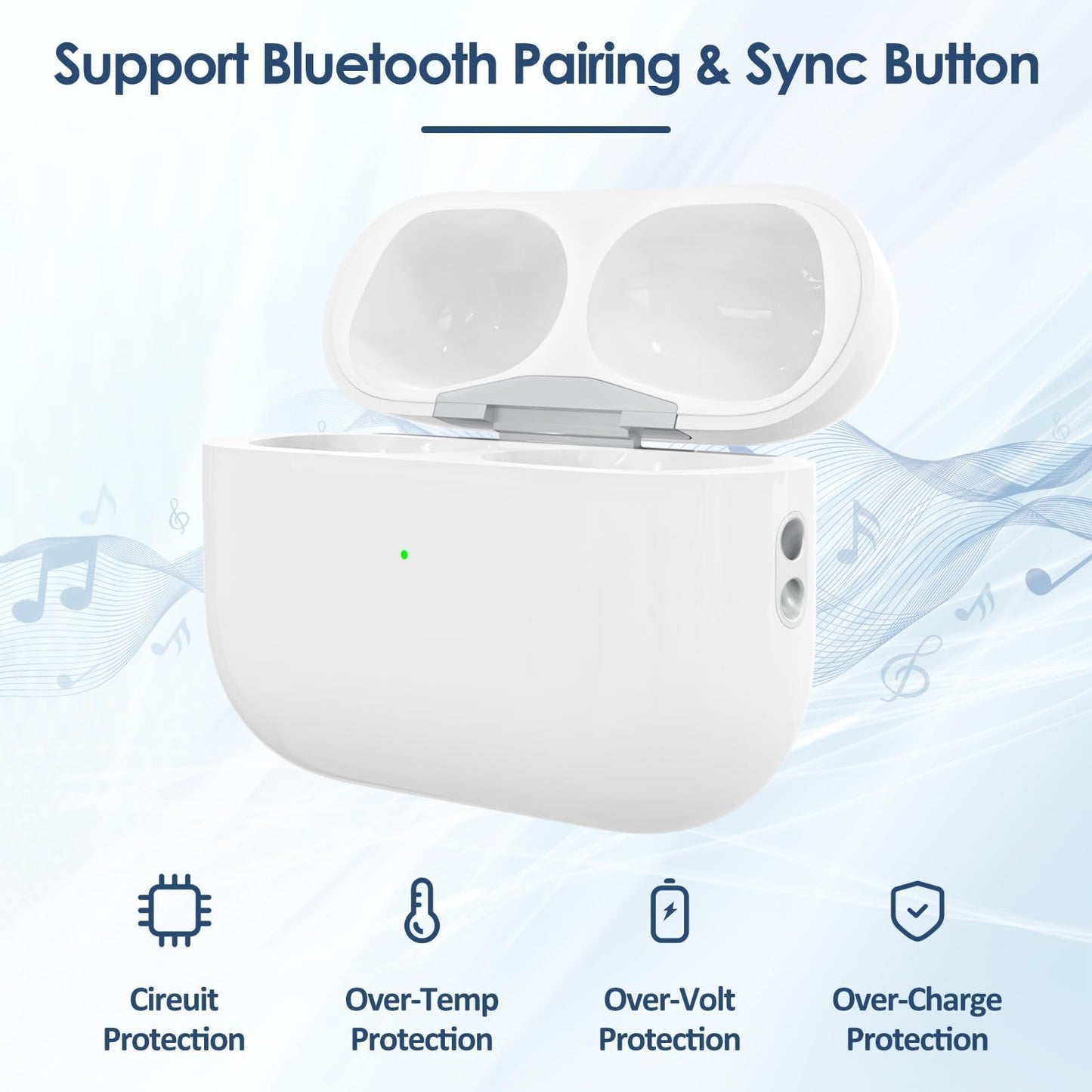 Wireless Charging Case for Air Pod Pro 1/2, USB-C Port Airpod Pro Replacement Charging Case, Sync Button, 660mAh Battery, No Earbuds