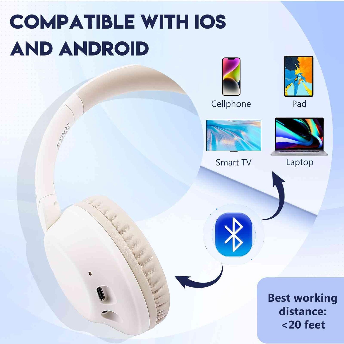 UrbanX A32 Over-Ear Bluetooth Headphones - HD Wireless Sound with Mic for MacBook Pro MGXA2LL/A Laptop/iPhone/Android - 20H Playtime, 200H Standby…
