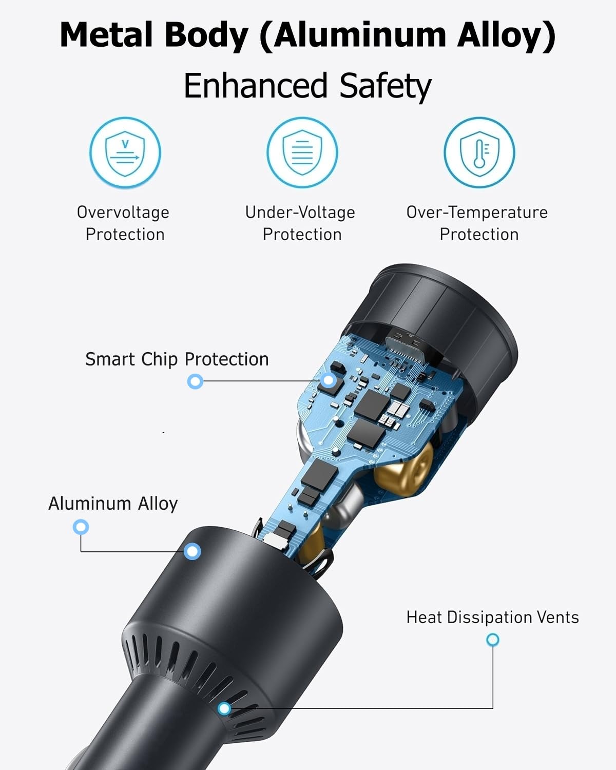 220W Car Charger Super Fast Charging Cigarette Lighter USB Phone Accessories Charger Adapter with QC USB c Type c PD Universal Quick Charge Multi 3