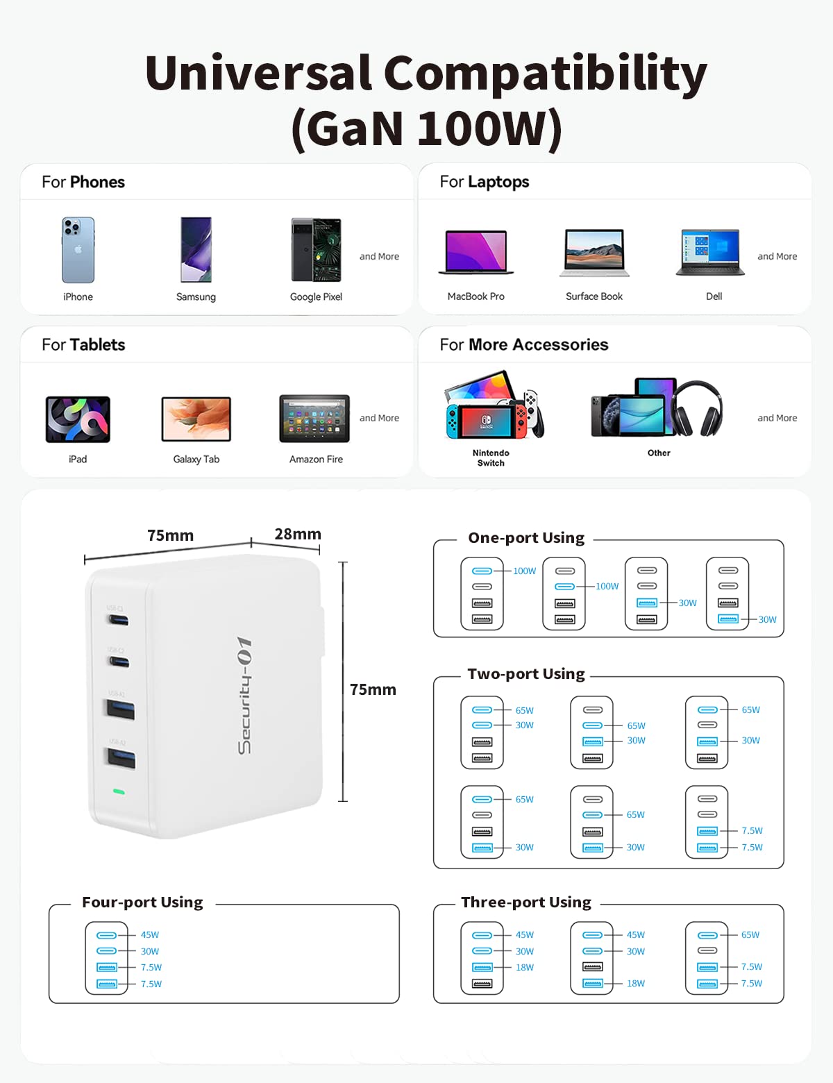 100W USB C Charger, Security-01 4 Ports GaN PD Fast Wall Charger, Compatible with MacBook Pro, MacBook Air, iPhone 14 13 Pro,Steam Deck,Galaxy S22/S21