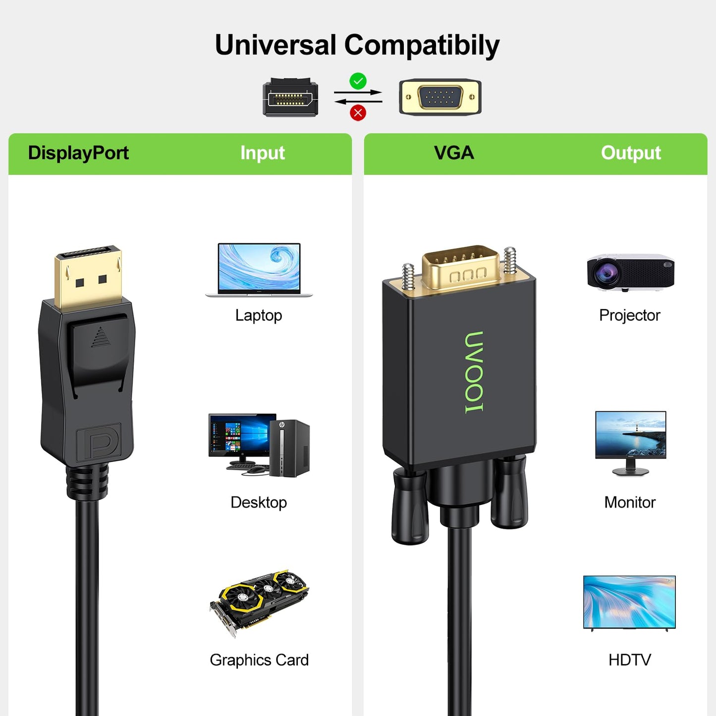 Display Port to VGA Cable 6FT, DisplayPort DP to VGA Male Adapter Cord Gold-Plated Compatible for Dell, HP Lenovo, ASUS and More
