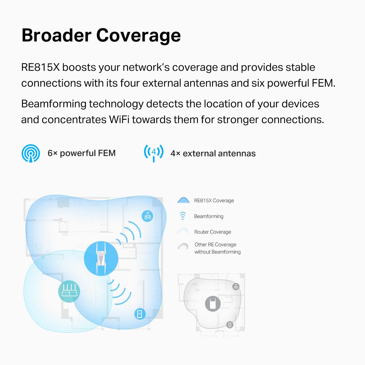 TP-Link RE815X AX5400 WiFi 6 Range Extender w/Ethernet Port | 5.4 Gbps Tri-Band Wireless Repeater Amplifier | Up to 2800 Sq. Ft., 96 Devices |