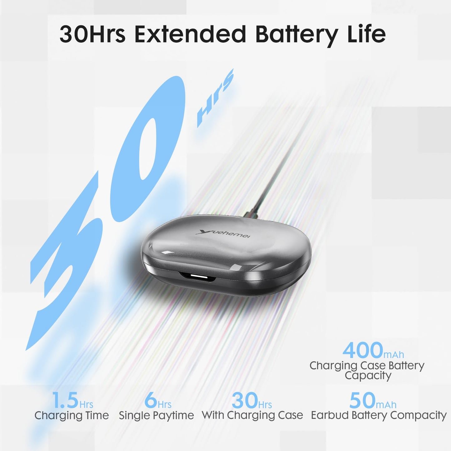 YUEHEMEI Open-Ear Headphones, Wireless Bluetooth 5.3 Earbuds, Comfort and Stable Fit, 16.2mm Drivers, Clear Calls, Sweat Proof, 30H Playtime…
