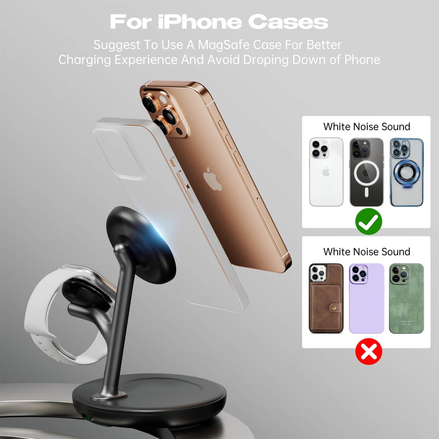 3 in 1 Charging Station for Apple,Fast Magnetic Wireless Charger for Multiple Devices iPhone 16/15/14/13/12,for Airpods and Apple Watch Magsafe