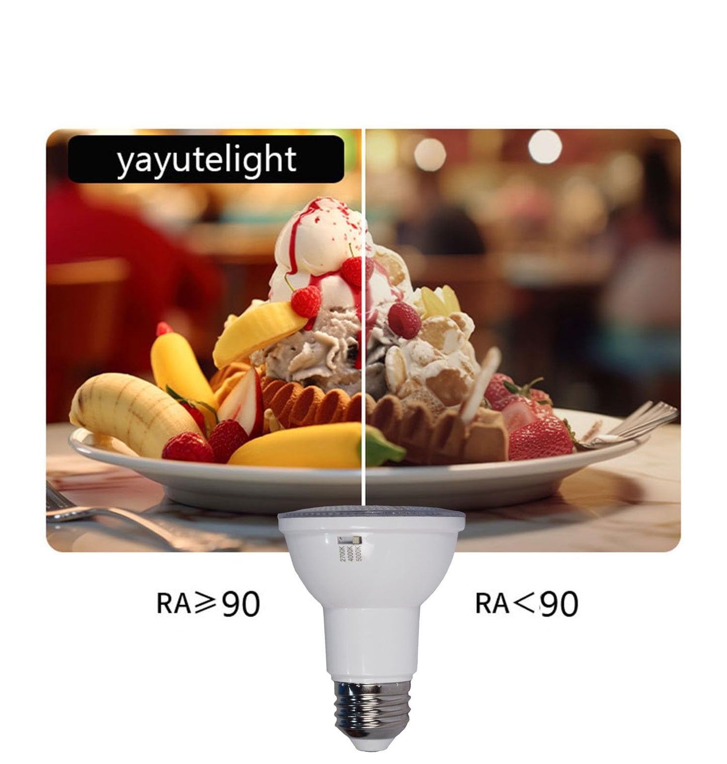 yayutelight PAR20 LED Bulb, 3CCT 2700K 4000K 5000K, 4-Pack 7W (50W Equivalent) Led Spotlight Dimmable,550LM High Brightness, 120V Perfect for Recessed