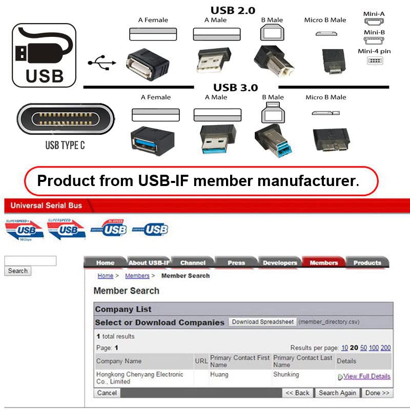 chenyang 2 Pack Mini USB 5Pin Male to Micro USB Female 90 Degree Left & Right Angled Data Sync Power Adapter