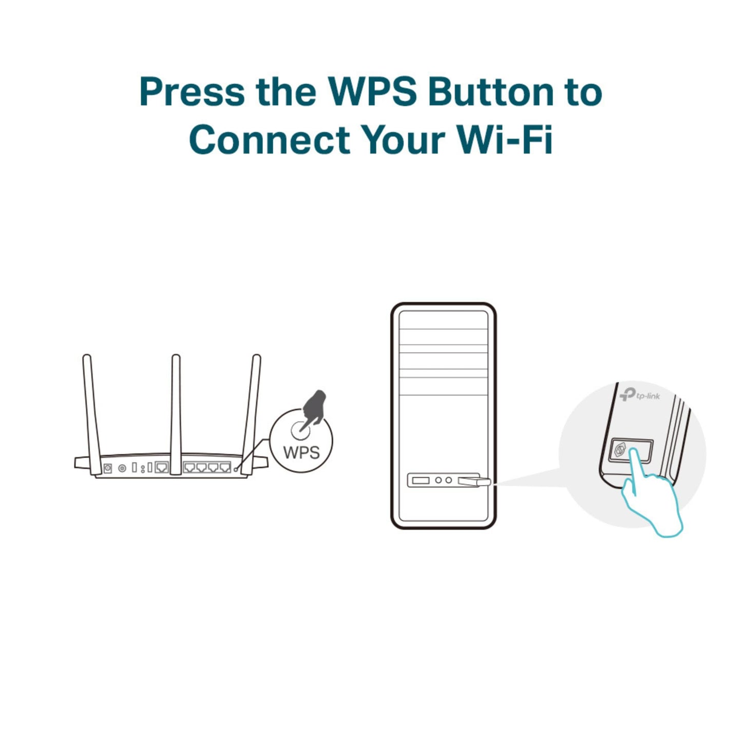 TP-Link TL-WN823N N300 Mini USB Wireless WiFi Network Adapter for pc, Ideal for Raspberry Pi