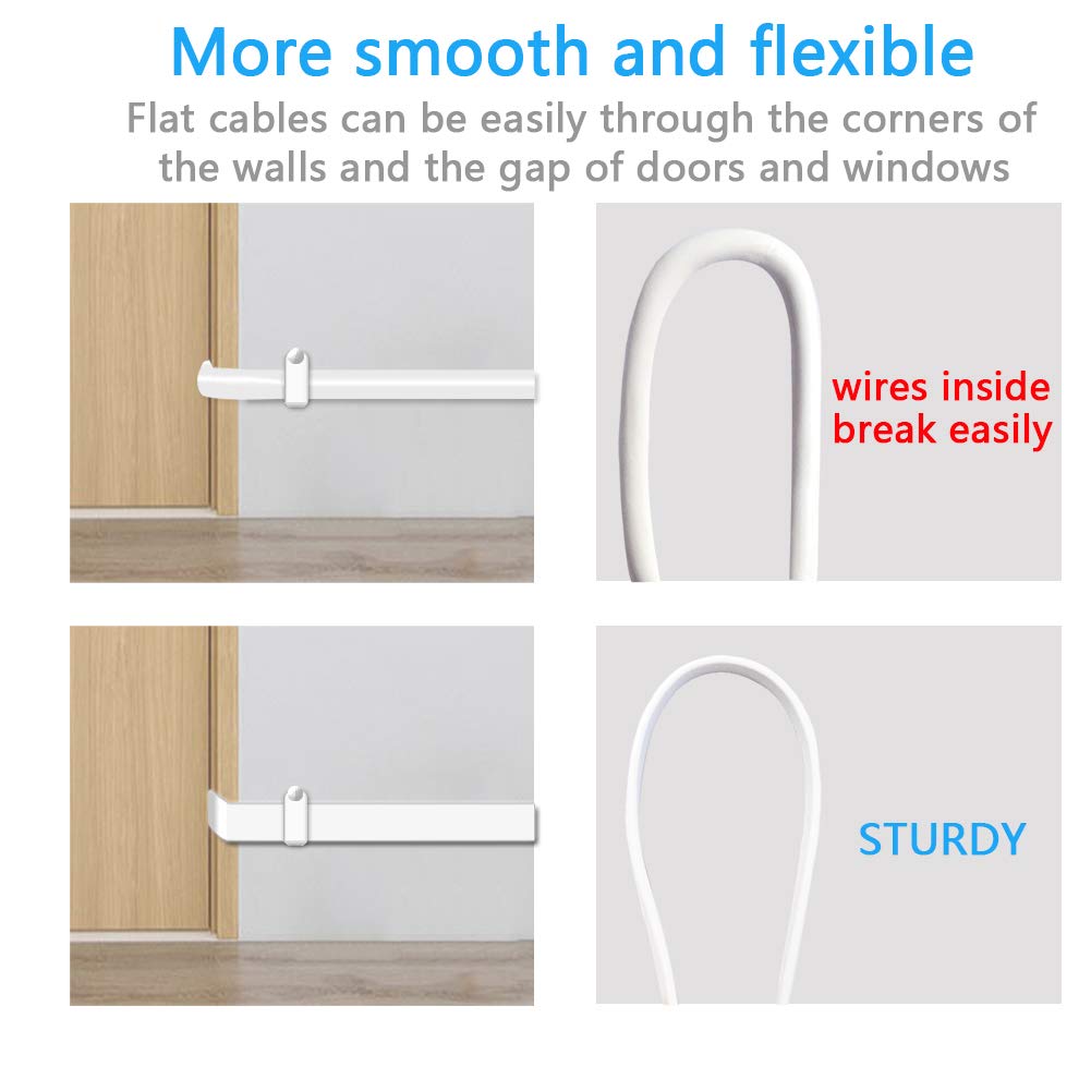 SIOCEN 3 Packs 20ft DC Power Extension Cable,5.5mm x 2.1mm 12v Extension Cord Security Camera Power Cable Male to Female for CCTV IP Indoor Camera Dvr