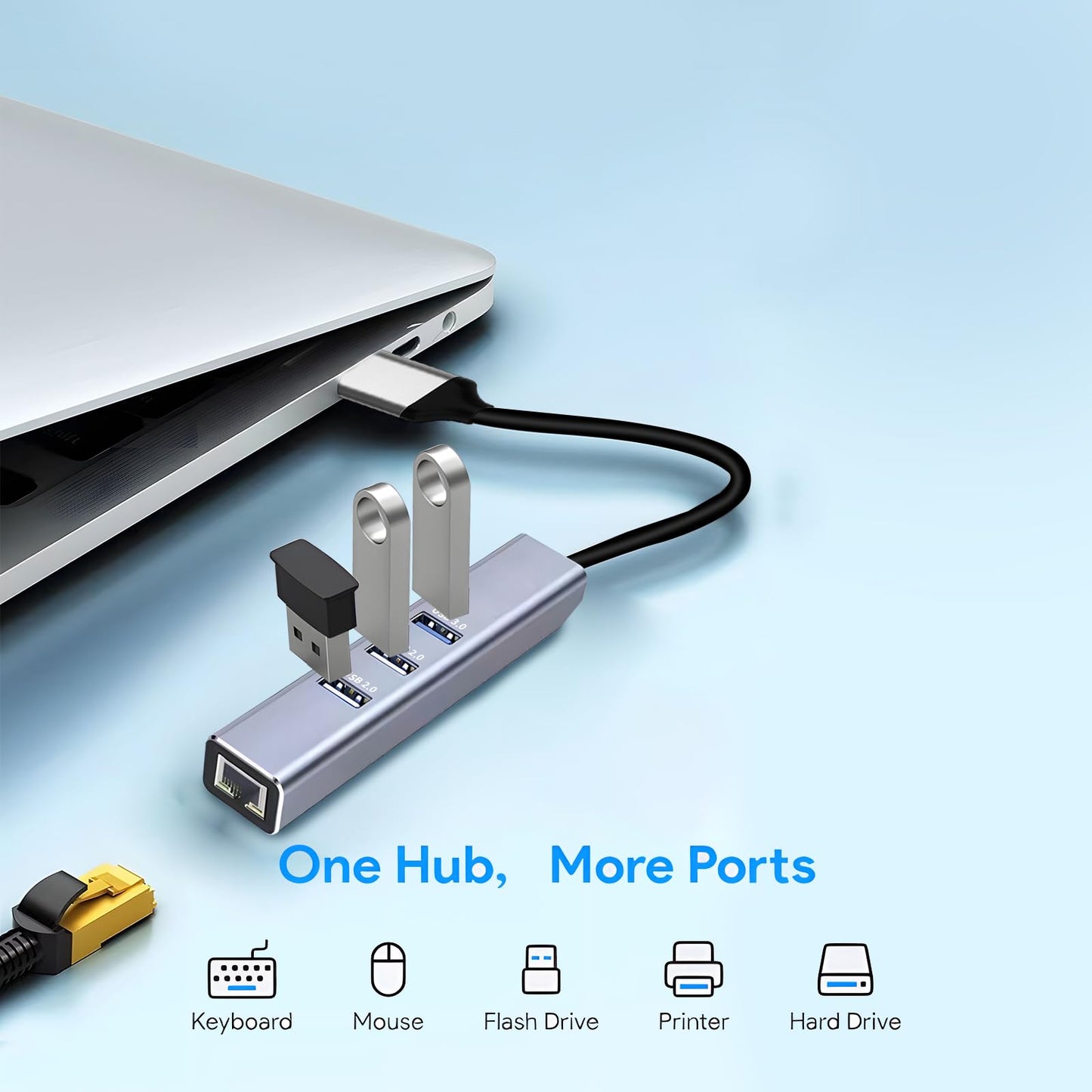 Hopjuery USB-C to Ethernet Adapter, 3-Port USB 3.0 Hub with RJ45 10/100 Ethernet Adapter(2X USB2.0 and 2xUSB3.0) Aluminum Network, Compatible