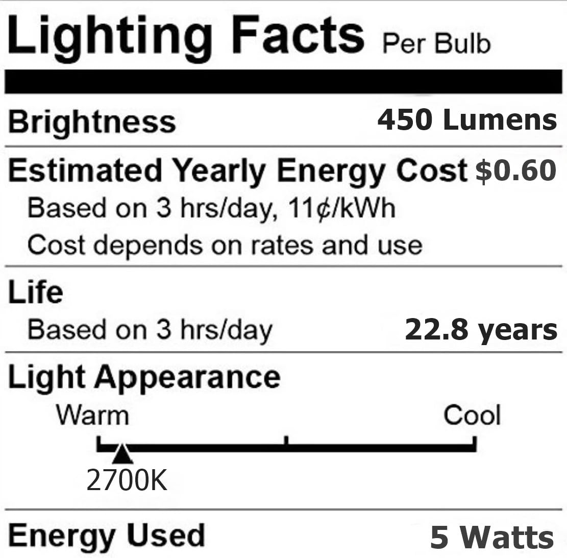 Anyray 2-LED Light Bulbs HR16 120V 5W E27 MR-16 JDR C Hood Lamp Short Neck E26 (Warm White)