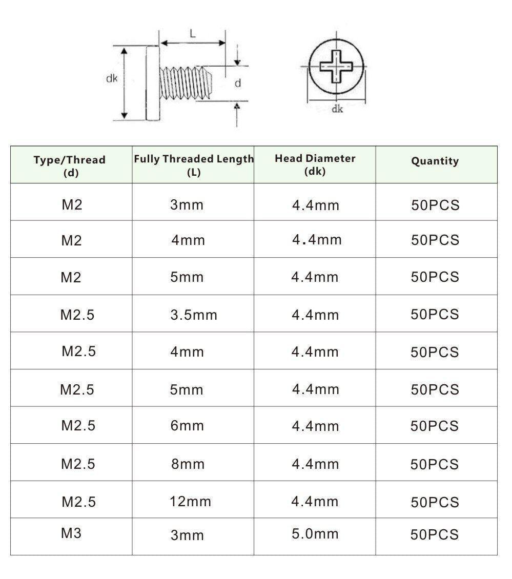 HVAZI Metric M2 M2.5 M3 Laptop Notebook Computer Screw Assortment Kit