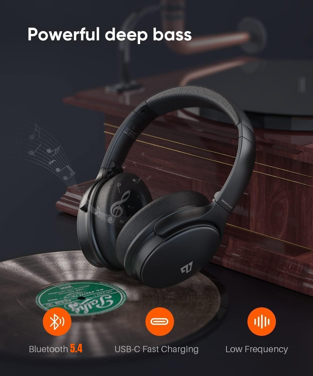 INFURTURE Over Ear Headphones Active Noise Cancelling Headphones, H1 Wireless Bluetooth Headset, Deep Bass Headset, Low Latency, 90H Playtime…