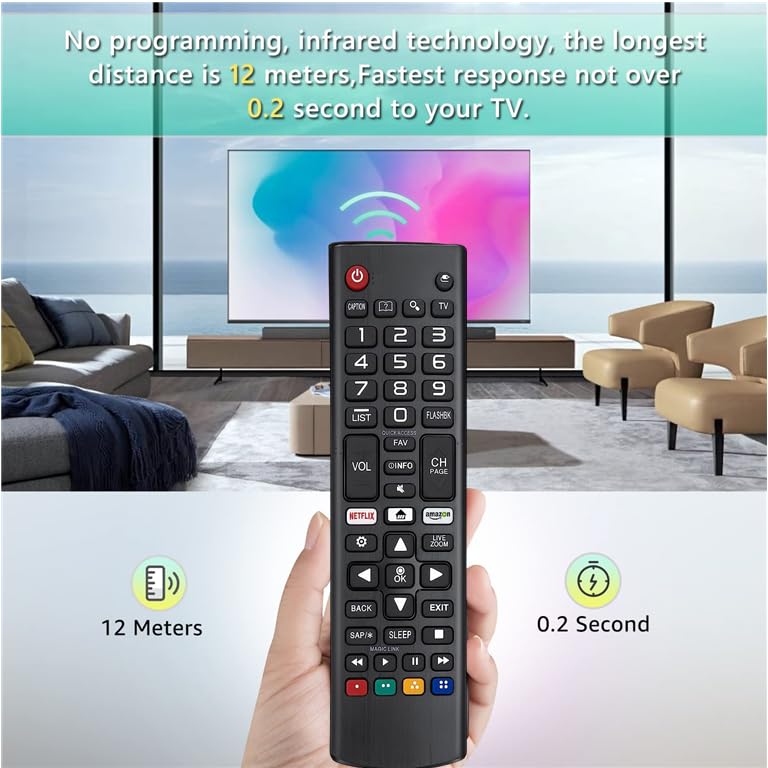 ?Pack of 2? for LG Smart TV Remote Control Replacement,Universal for All LG OLED 3D TVs for AKB75095307 AKB75375604 AKB74915305 AK75675304 AKB76040302