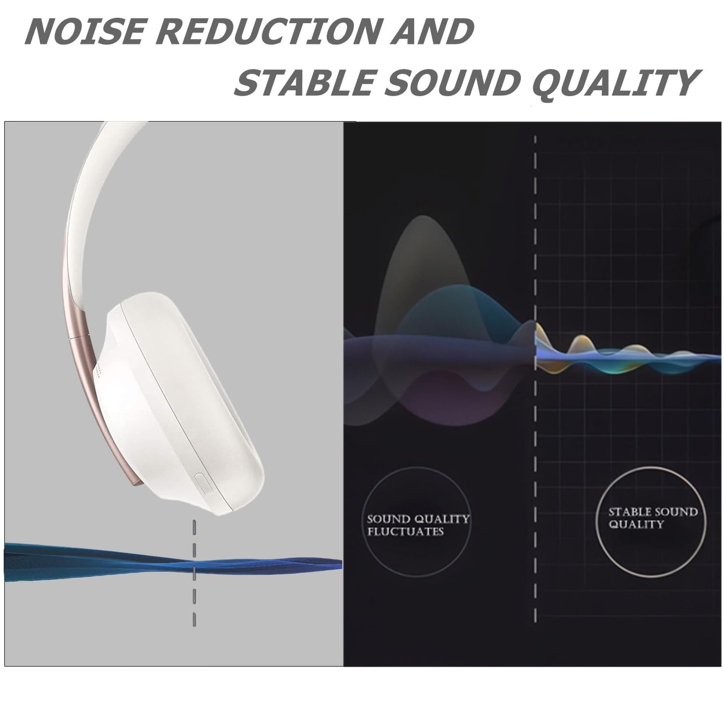 Replacement Ear Pads Cushions, Earpads Cover for Bose 700 Noise-Cancelling NC700 Over Ear Headphones (White)